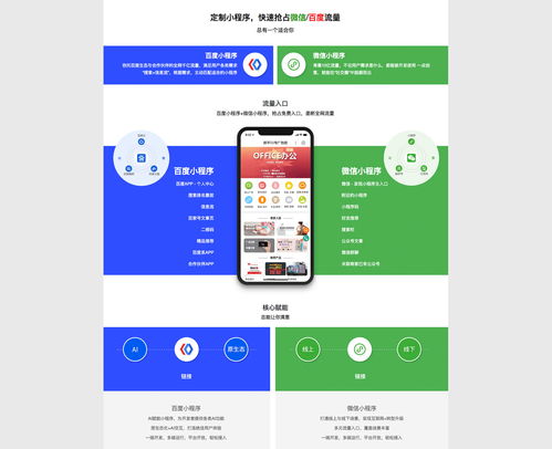贛州蜂鳥物聯(lián)科技 專業(yè)前端開發(fā)與網(wǎng)絡技術解決方案